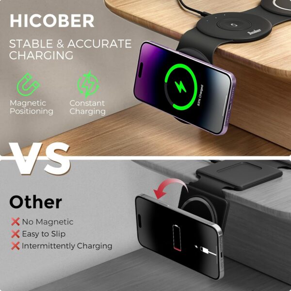 71hnfbxoUiL._AC_SL1500_.jpg 3 in 1 Charging Station for Apple Multiple Devices, Foldable Travel Wireless Charger 18W for iPhone 16 15 14 13 Pro Max Plus &Apple Watch Series/Airpods