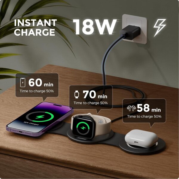 71kakE0zU5L._AC_SL1500_.jpg 3 in 1 Charging Station for Apple Multiple Devices, Foldable Travel Wireless Charger 18W for iPhone 16 15 14 13 Pro Max Plus &Apple Watch Series/Airpods