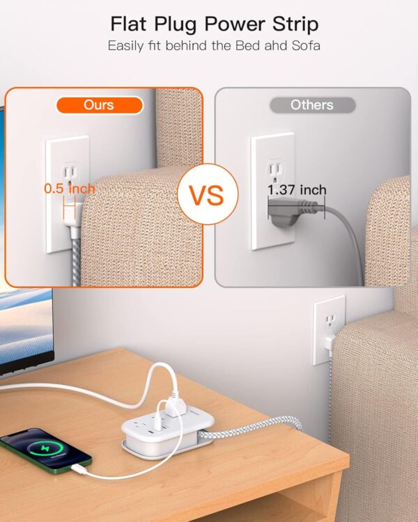 71lE0zeRCoL._AC_SL1500_.jpg BESHON Flat Plug Power Strip, 3 Outlets with 3 USB Ports(2 USB C), Ultra Flat 3.2ft Wrapped Around Extension Cord for Cruise Ship, Travel, Dorm Room Essentials