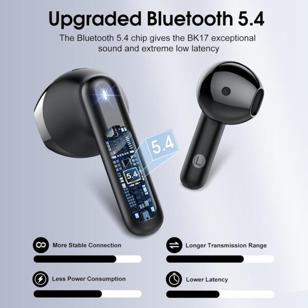 Wireless Earbuds, 2025 Bluetooth 5.4 Headphones in Ear Buds 3D Bass Stereo, 40H Ultralight Bluetooth Earbuds with 4 ENC Noise Cancelling Mic, USB-C LED, IP7 Waterproof Earphones for Android iOS Pad