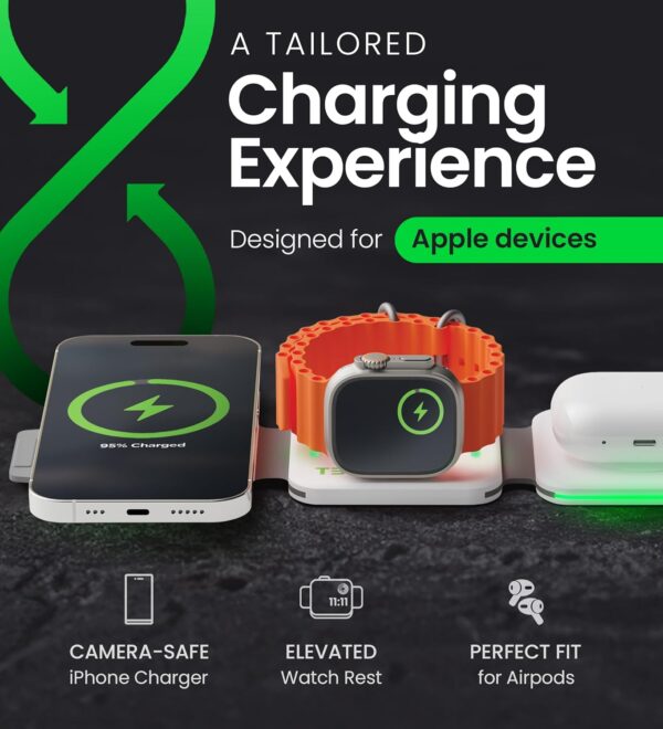 71njnq45kL._AC_SL1500_.jpg InfinaCore 3-in-1 Charging Station for Apple Devices - Travel Essentials- Magnetic Wireless Travel Charger - Foldable Charging Pad for Magsafe iPhone 16 15 14 13 12 Pro Max/Plus, AirPods & Apple Watch