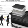 71p4VfNXQL._AC_SL1000_.jpg RFID Family Passport Wallet Holder Waterproof, Travel Document Organizer Credit Card Clutch Bag for Men Women