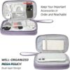71rQiRLSHNL._AC_SL1200_.jpg Travel Electronic Organizer Pouch Bag, Waterproof Portable Electronic Accessories Storage Multifunctional Case for USB, Cable, Cord, Charger, Phone, Power Bank, Earphone (Purple, Large)