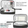 Electronics Organizer Travel Case, 2 Pack Electronic Accessories Carry Case, Waterproof Cable Organizer Bag for Cable, Cord, USB Charger, Phone, Power Bank, Earphone (Small+Big, Black)