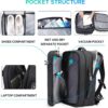 71whx1seydL._AC_SL1500_.jpg BANGE Airback Backpack with electronic scaleVacuum Compression Travel Backpack,Expandable Backpacks with Pump for Airplanes (With Air Pump)