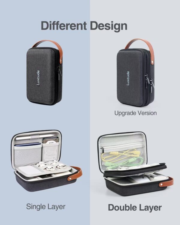 Luxtude Electronic Organizer Travel Case, Double Layer Tech Organizer Travel Case, Hard Charger Organizer, Travel Cable Organizer, Tech Bag, Travel Essentials for Charger/Mouse/Cash/Card, Tech Gifts