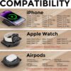 71zyeU6xt0L._AC_SL1500_.jpg 3 in 1 Charging Station for Apple Multiple Devices, Foldable Travel Wireless Charger 18W for iPhone 16 15 14 13 Pro Max Plus &Apple Watch Series/Airpods
