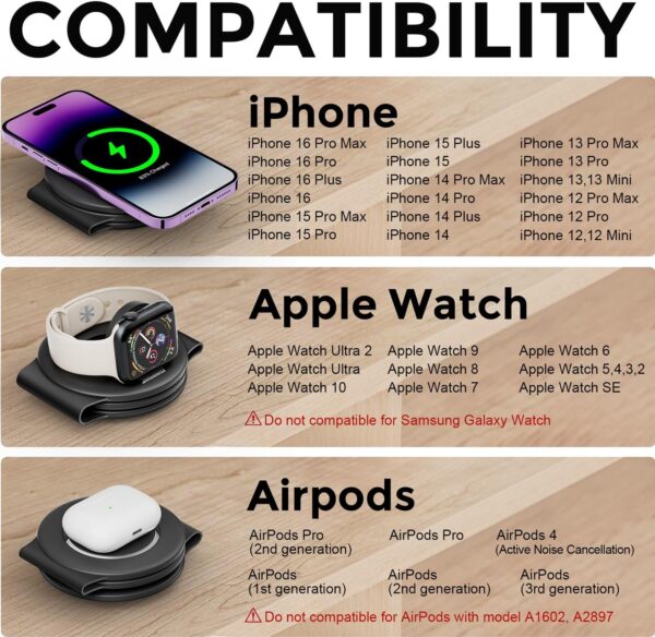 71zyeU6xt0L._AC_SL1500_.jpg 3 in 1 Charging Station for Apple Multiple Devices, Foldable Travel Wireless Charger 18W for iPhone 16 15 14 13 Pro Max Plus &Apple Watch Series/Airpods