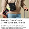 810wuOl3RTL._AC_SL1500_.jpg Premium Neck Wallet Travel Pouch and Passport Holder, RFID Protected, Fits Passport with cover. Passport Holder Neck For Men and Women