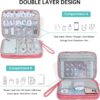 CILLA Electronics Organizer Travel, Travel Cord Organizer Case, Compact Electronics Accessories Bag for Cable, Cord, Charger, Phone