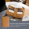 81E0JopzCL._AC_SL1500_.jpg Full Grain Leather Family Passport Holder for 2-4 Passports - RFID Passport Holder and Travel Document Organizer - Large Leather Travel Wallet for Couples and Families - Camel