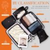 81FIaxkcfwL._AC_SL1500_.jpg HOTOR Packing Cubes for Suitcases - 6 Pieces, Light Packing Cubes for Travel, Premium Suitcase Organizer Bags Set, Space-Saving Luggage Organizers, Travel Accessories and Essentials, Black