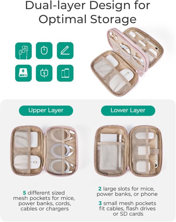 81JGj-sLB1L._AC_SL1500_-1.jpg BAGSMART Cord Organizer Travel Cable Bag, Compact Tech Electronic Organizer Travel Case, Essentials for Charger, Cable, Phone, Flash drive, Double Layers (Pink)