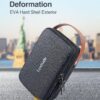 Luxtude Electronic Organizer Travel Case, Double Layer Tech Organizer Travel Case, Hard Charger Organizer, Travel Cable Organizer, Tech Bag, Travel Essentials for Charger/Mouse/Cash/Card, Tech Gifts