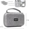 81MVuwHBX7L._AC_SL1500_.jpg Charger Case for MacBook, 7.9"x4.7" Computer Charger Organizer, Apple Magic Mouse Apple Pencil USB Flash Disk SD Card Small Portable Accessories Bag (Grey)…