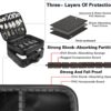 81SnjuUGkEL._AC_SL1500_.jpg MATEIN Cable Organizer Bag, Waterproof Travel Electronic Storage with Adjustable Divider, Shockproof Portable Double Layer Tech Bag Carrying Case for Cord, Earbuds, Charger, SD Card, DJ Gifts, Black