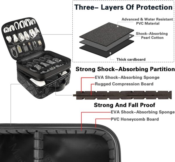 81SnjuUGkEL._AC_SL1500_.jpg MATEIN Cable Organizer Bag, Waterproof Travel Electronic Storage with Adjustable Divider, Shockproof Portable Double Layer Tech Bag Carrying Case for Cord, Earbuds, Charger, SD Card, DJ Gifts, Black