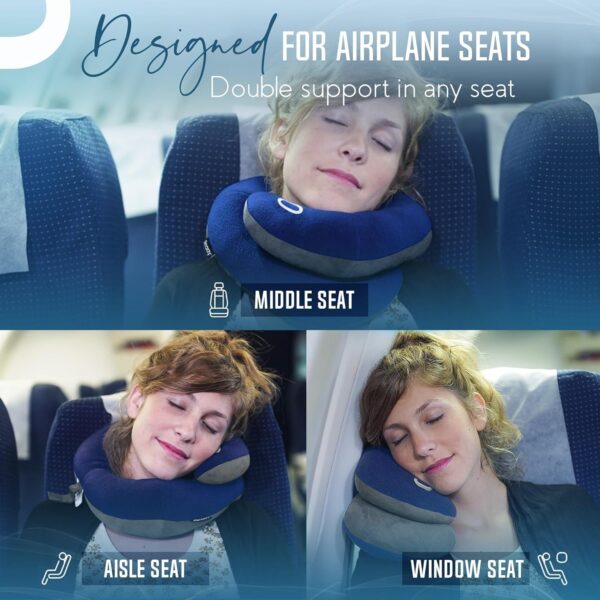 81SvJrOgAKL._AC_SL1500_.jpg BCOZZY Travel Neck Pillow for Airplane – Patented Double Support for Head, Neck, and Chin. Best for Long Flights, Plane Sleeping, and Car Rides. Adjustable Size. Fully Washable. Carry Bag. Large, Navy