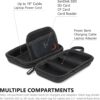 81Y3kZEdrwL._AC_SL1500_.jpg Ginsco Hard Shell Protection Case Electronic Accessories Organizer Pouch for MacBook Air/pro Adapter Chargers Cables Power Bank, for Sandisk Portable SSD Flash Disk SD Card (Black)