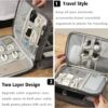 81geNIPZo6L._AC_SL1500_.jpg 2 Layer Electronic Organizer,Cable Travel Organizer Bag, Electronic Accessories Travel Case For Adapter Plugs,Cable, Gadgets, Cord, Charger, Phone, Earphone, Large (Grey)