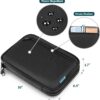 81gzzlK24QL._AC_SL1500_.jpg PAVILIA Soft Electronic Organizer Travel Case, Travel Cord Organizer Bag, Small Cable Tech Storage Pouch, Travel Accessories Essentials Must Haves for Mobile Phone, USB, Cord, Charger, Black