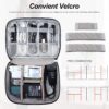 81j5xMxZZL._AC_SL1500_.jpg SELLYFELLY Electronic Bag Travel Cable Accessories Bag Waterproof Double Layer Electronics Organizer Portable Storage Case for Cable, Cord, Charger, Phone, Adapter, Power Bank, Kindle, Hard Drives