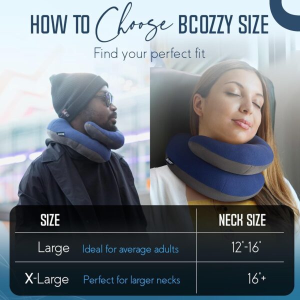 81mx3yZjNjL._AC_SL1500_.jpg BCOZZY Travel Neck Pillow for Airplane – Patented Double Support for Head, Neck, and Chin. Best for Long Flights, Plane Sleeping, and Car Rides. Adjustable Size. Fully Washable. Carry Bag. Large, Navy