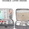 81p3GpnBh8S._AC_SL1194_.jpg Electronics Organizer, Jelly Comb Electronic Accessories Cable Organizer Bag Waterproof Travel Cable Storage Bag for Charging Cable, Power Bank, iPad