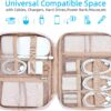 81pTzGJTBGL._AC_SL1500_.jpg NISHEL Travel Cord Organizer Case, Tech Electronic Bag, Essentials for Charger, Cable, Phone, Hard Drive, USB, SD Card, Pink