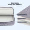 81uPOIIWSkL._AC_SL1500_.jpg LENTION Cable Electronics Organizer Bag Pouch, Travel Accessories Carry Case Waterproof Double Layers All-in-One Storage Bag Carrying for Cord, Charger, Power Bank, Earphone Grey