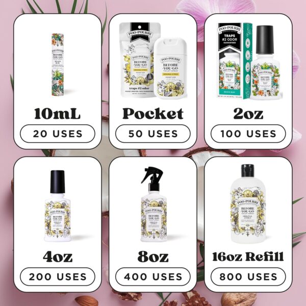 81xGbuA6Y1L._AC_SL1500_.jpg Poo-Pourri Before-You-Go Toilet Spray, Beach Bum, 1 Fl Oz Pocket Travel Size - Coconut, Orchid and Toasted Praline