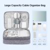 81zwnAMzUOL._AC_SL1500_.jpg LENTION Cable Electronics Organizer Bag Pouch, Travel Accessories Carry Case Waterproof Double Layers All-in-One Storage Bag Carrying for Cord, Charger, Power Bank, Earphone Grey