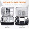 91SewRi2zSL._AC_SL1500_.jpg SELLYFELLY Electronic Bag Travel Cable Accessories Bag Waterproof Double Layer Electronics Organizer Portable Storage Case for Cable, Cord, Charger, Phone, Adapter, Power Bank, Kindle, Hard Drives
