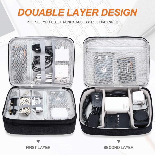 91SewRi2zSL._AC_SL1500_.jpg SELLYFELLY Electronic Bag Travel Cable Accessories Bag Waterproof Double Layer Electronics Organizer Portable Storage Case for Cable, Cord, Charger, Phone, Adapter, Power Bank, Kindle, Hard Drives