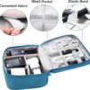 91xd2w8jFTL._AC_SL1500_.jpg Electronics Organizer Travel Universal Cable Organizer Bag Waterproof Electronics Accessories Storage Cases for Cable, Charger, Phone, USB, SD Card, Hard Drives, Power Bank, Cords